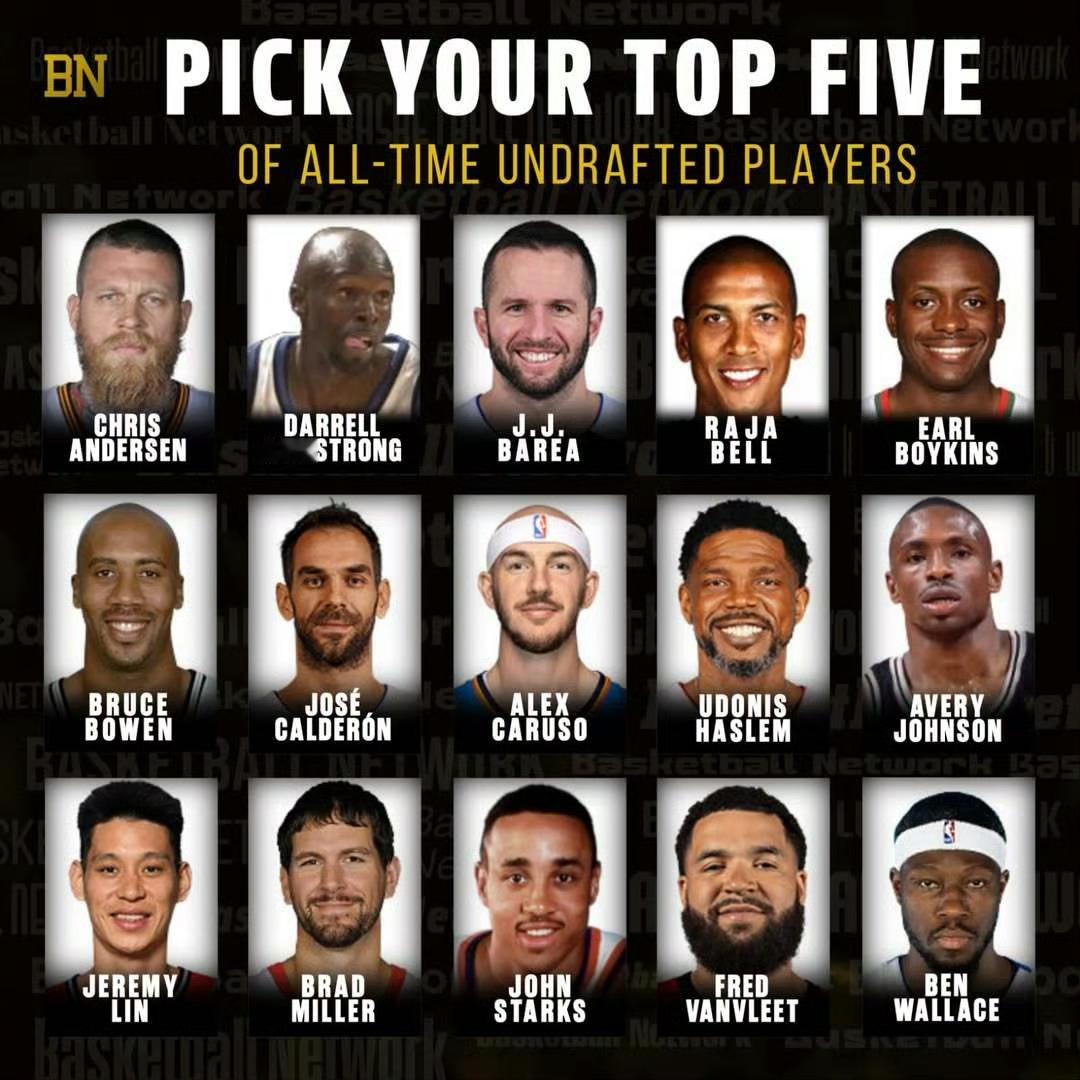 骑士我的观赛搭子nba 选择你觉得最强的落选秀球员⬇️不少球员都与骑士队结缘过[