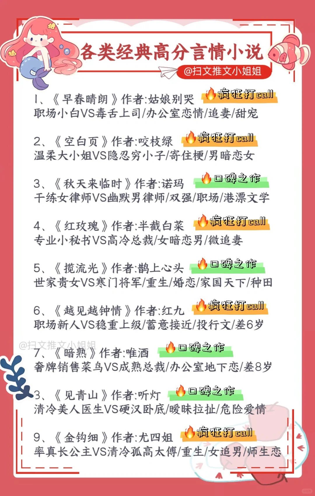 给类经典好看的言情小说盘点