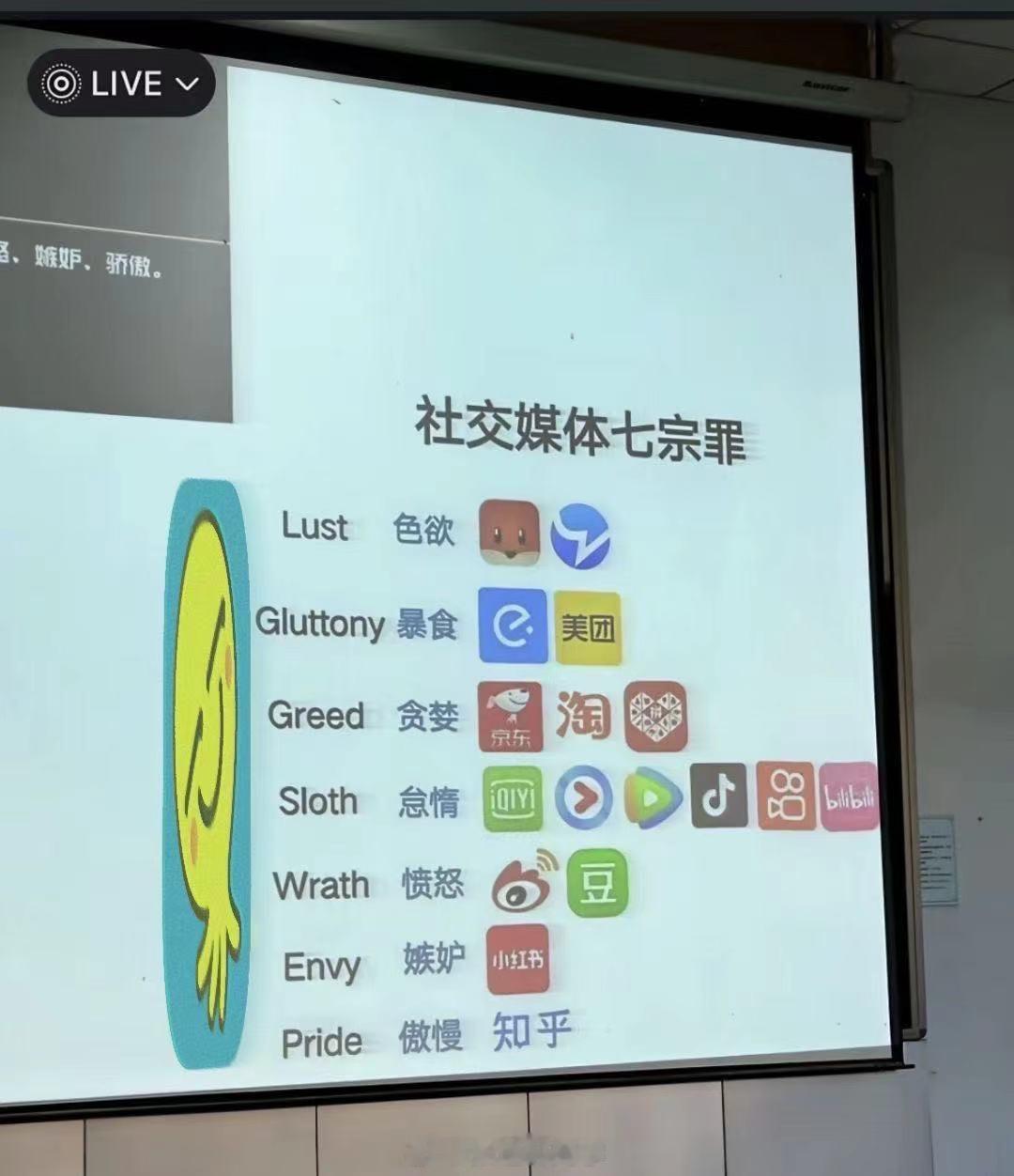 社交媒体七宗罪！ 