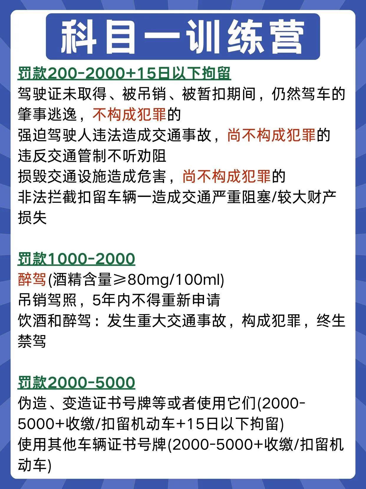 科目一真的是太难了，考不过怎么办