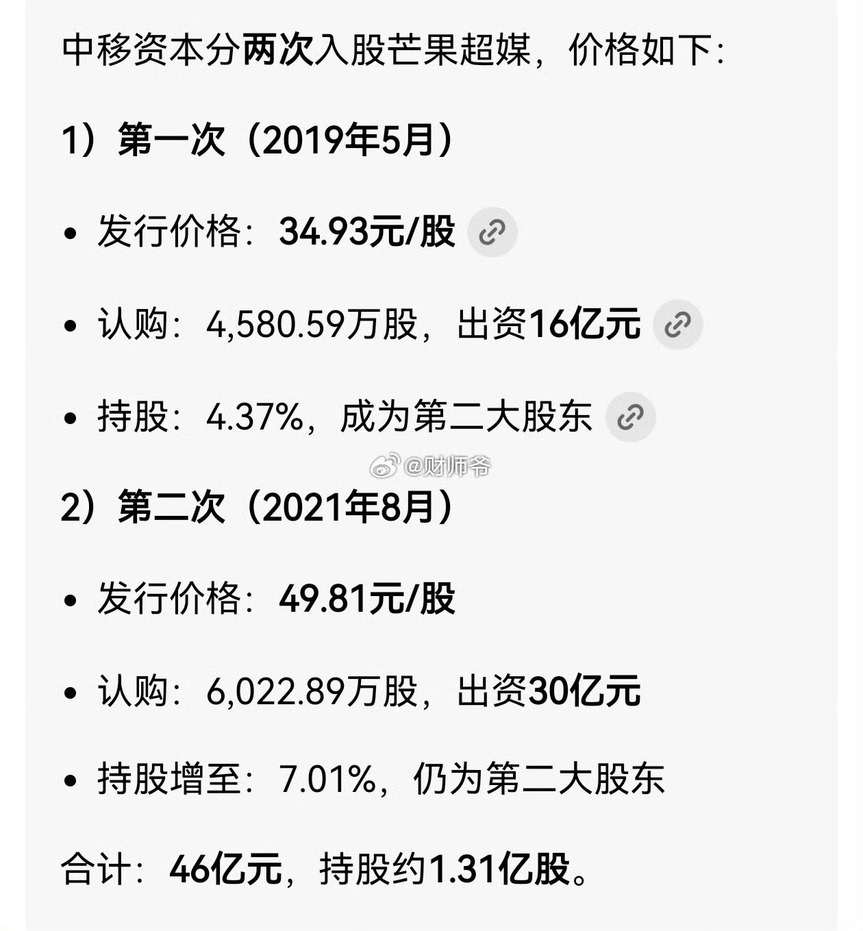 思考题：既然已起风，芒果超媒的空间大吗？ ​​​