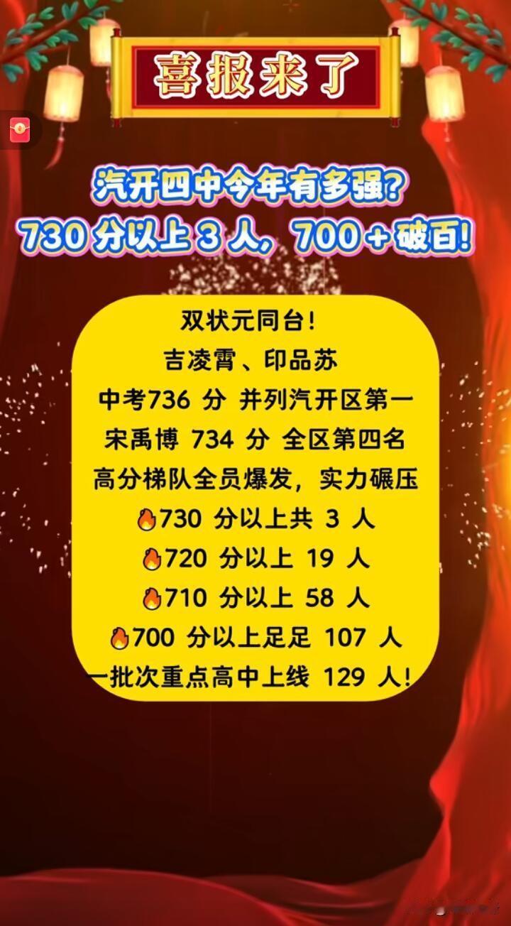 喜报传来，汽开四中高分榜揭晓，这简直是给学校和师生的一剂强心针！就像其他学校在中