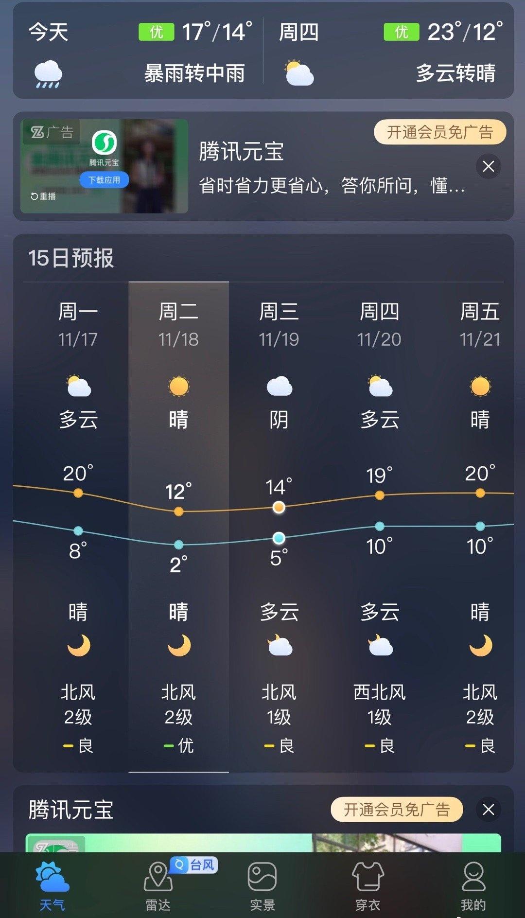 查看下周的天气，看到一个不和谐因素，2度？不过还好就冷那么两天。
