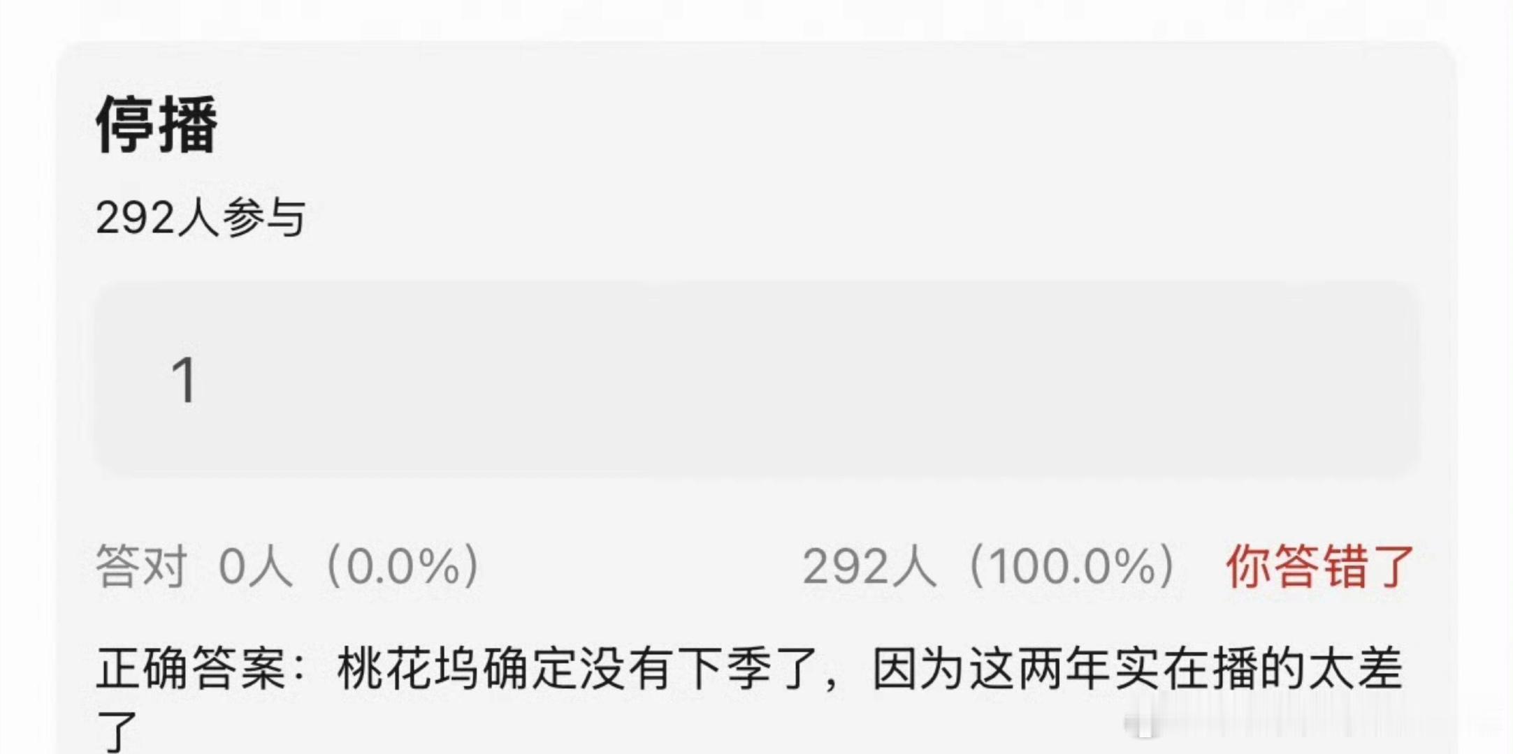网传桃花坞没有下一季网传桃花坞彻底不做下一季了，我直接原地裂开。曝桃花坞没有下季