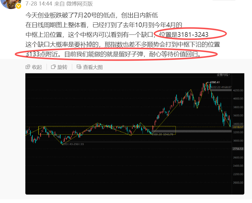 这不就来了吗 