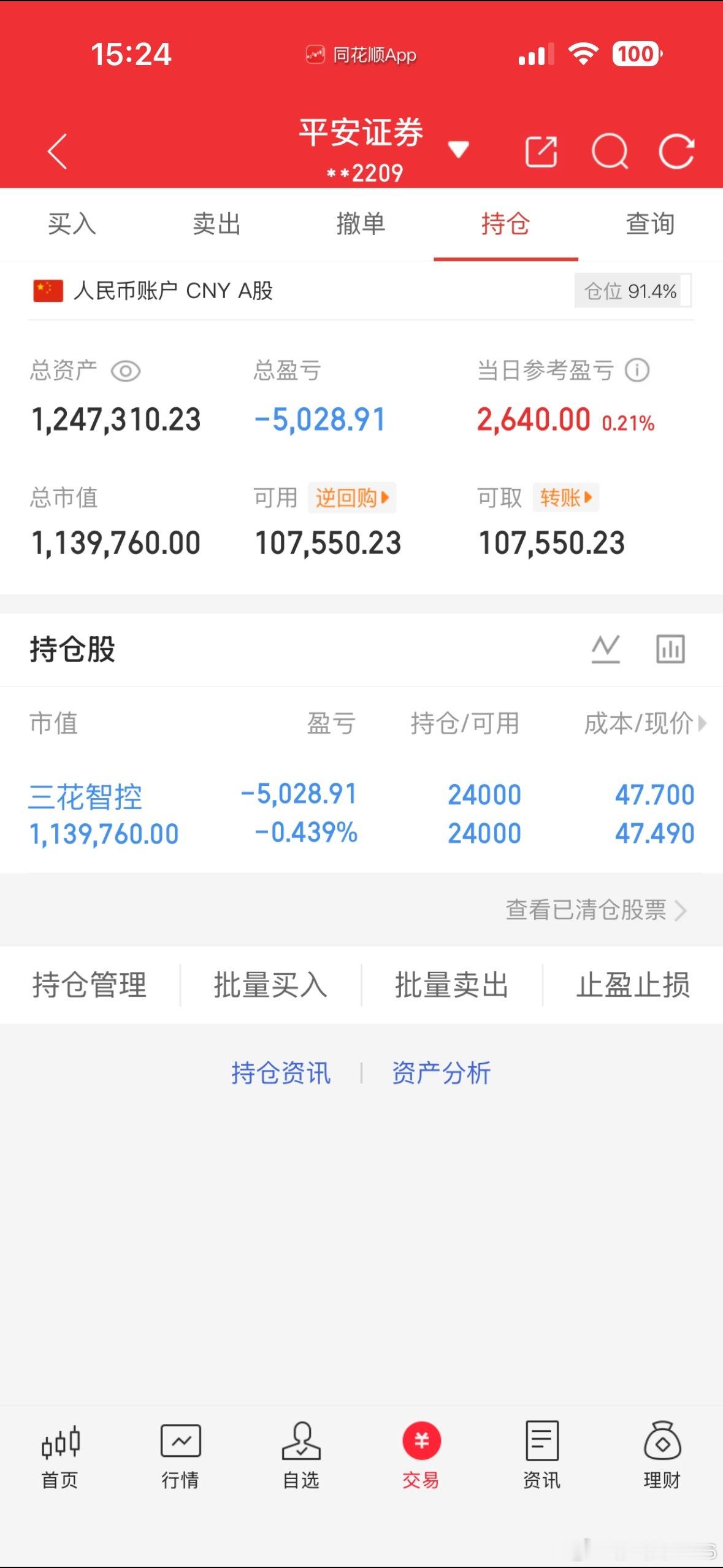 6月9日收盘记纳入100w本挑战一年翻5倍（第 6  天）！我会每天坚持更新，希