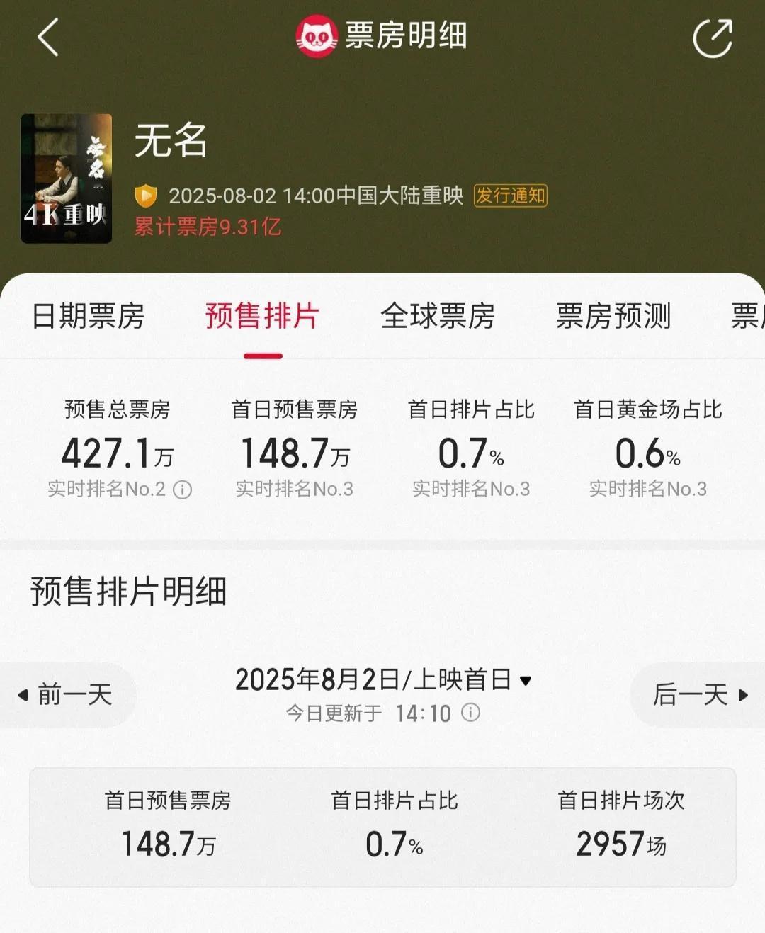 金鸡八项提名、青年演员王一博凭借叶先生一角首登大银幕便获得基金鸡奖最佳男配角提名