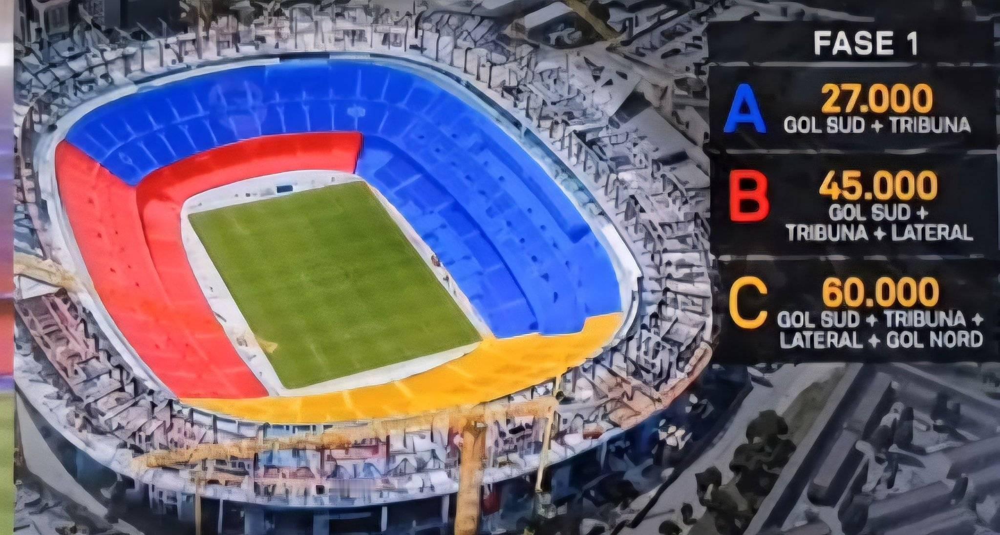 𝐒𝐩𝐨𝐭𝐢𝐟𝐲诺坎普：图中红色和蓝色区域是从周日开始向球迷开放的区