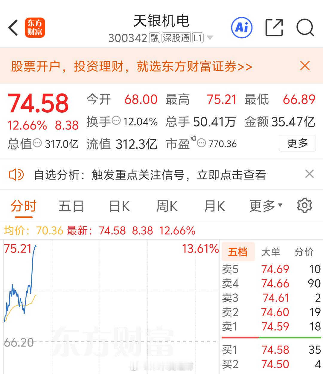 也才拿两天，股市这里磨练意的地，坚定一点，随便吃肉，我希望你可以看到，你今天吃肉