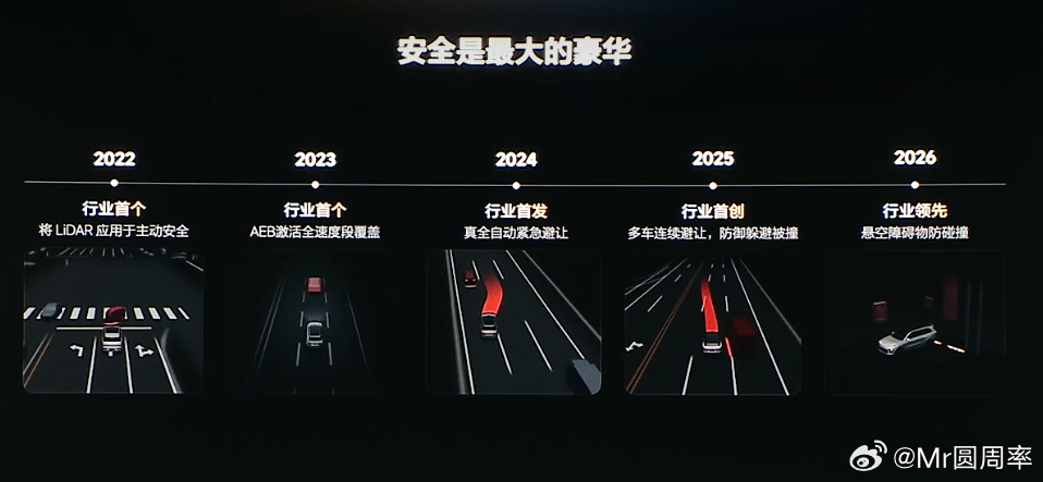 这……这么多行业首创吗 