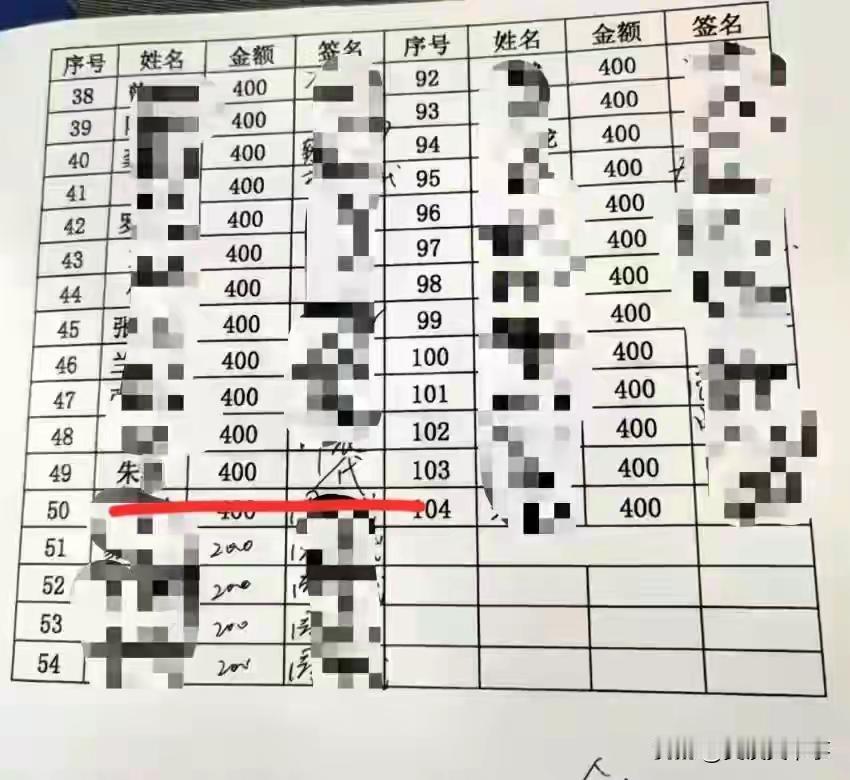 堡垒往往最容易从内部攻破，只要有人持续举报，而且举报内容有根有据，事情往往就会受