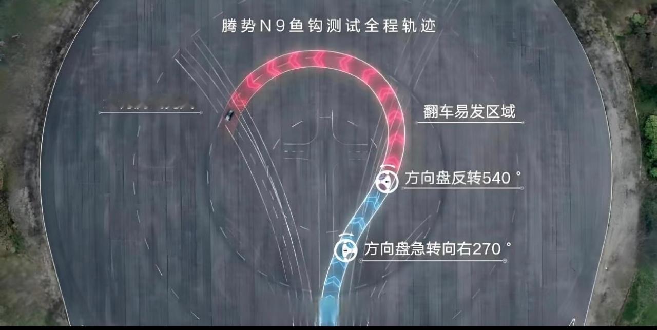 三破高速避让纪录！腾势N9超级混动豪华新座驾实至名归9月17日，2026款腾势N