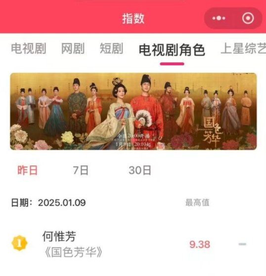 杨紫何惟芳V榜再创新高 杨紫何惟芳V榜再创新高，只有杨紫可以打败杨紫[哇]国色芳