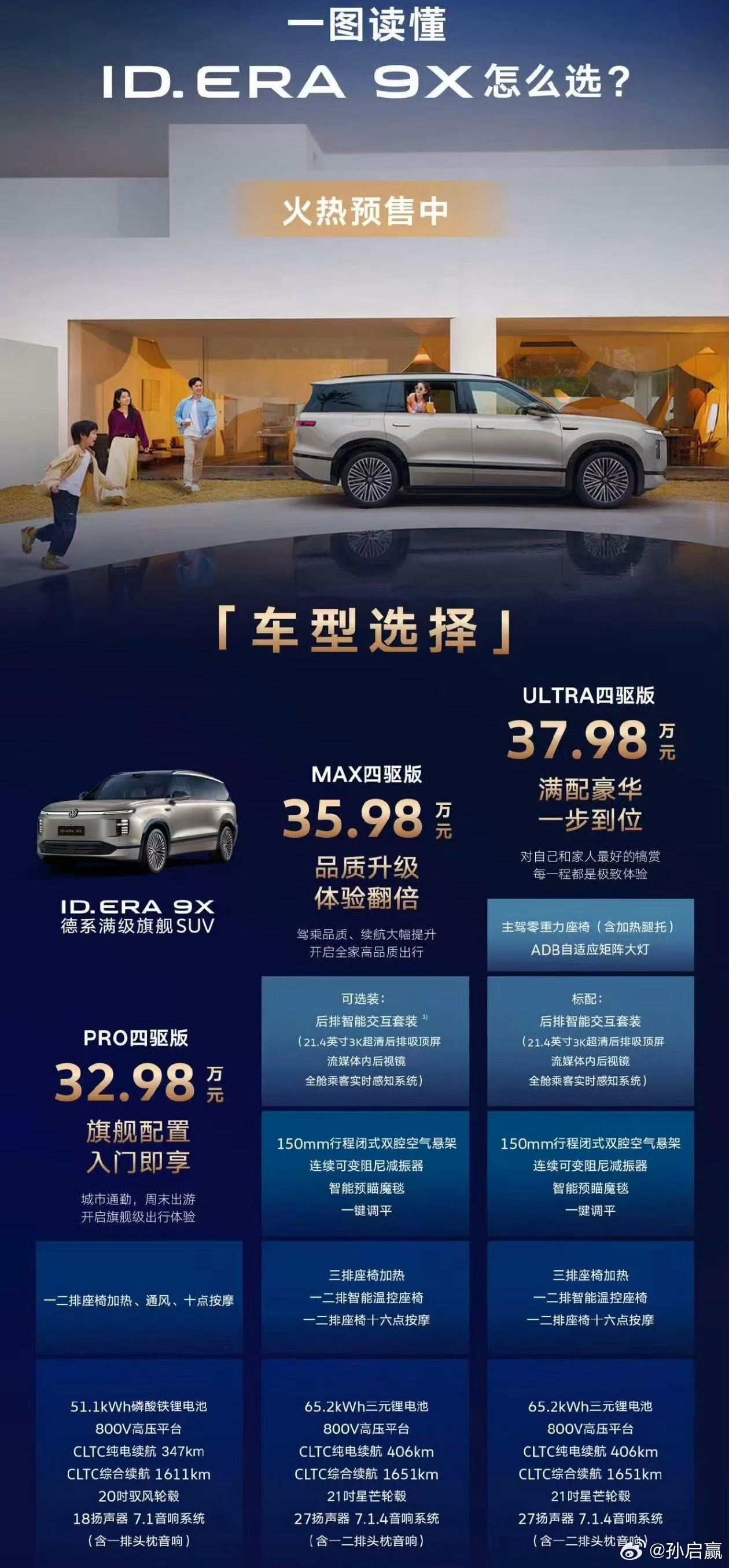 大众9X的价格来了。入门版32.98万元，其实入门版配置也很高，四驱，座椅加热按