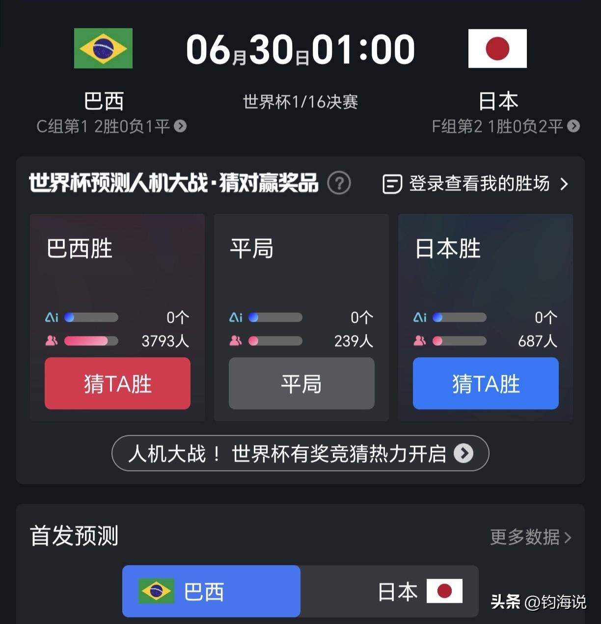 朋友们，难题出现了。请问该怎么解？
2026年美加墨世界杯，淘汰赛日本对巴西，你
