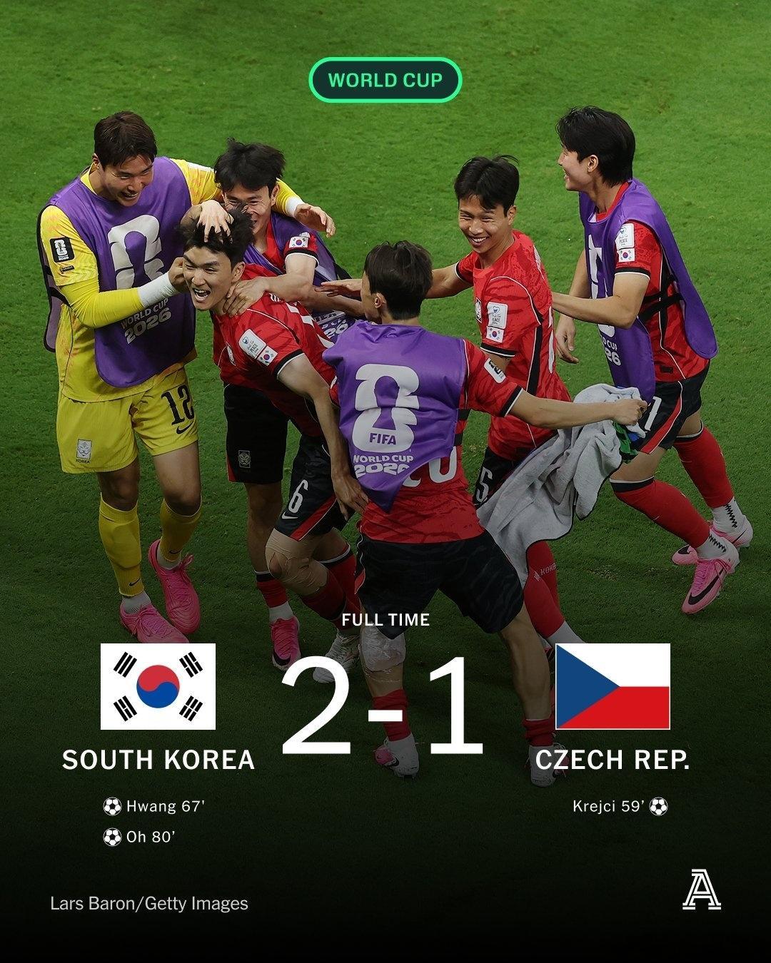 韩国队在瓜达拉哈拉逆转战胜捷克队——黄仁范功不可没。这位费耶诺德中场球员冷静的射