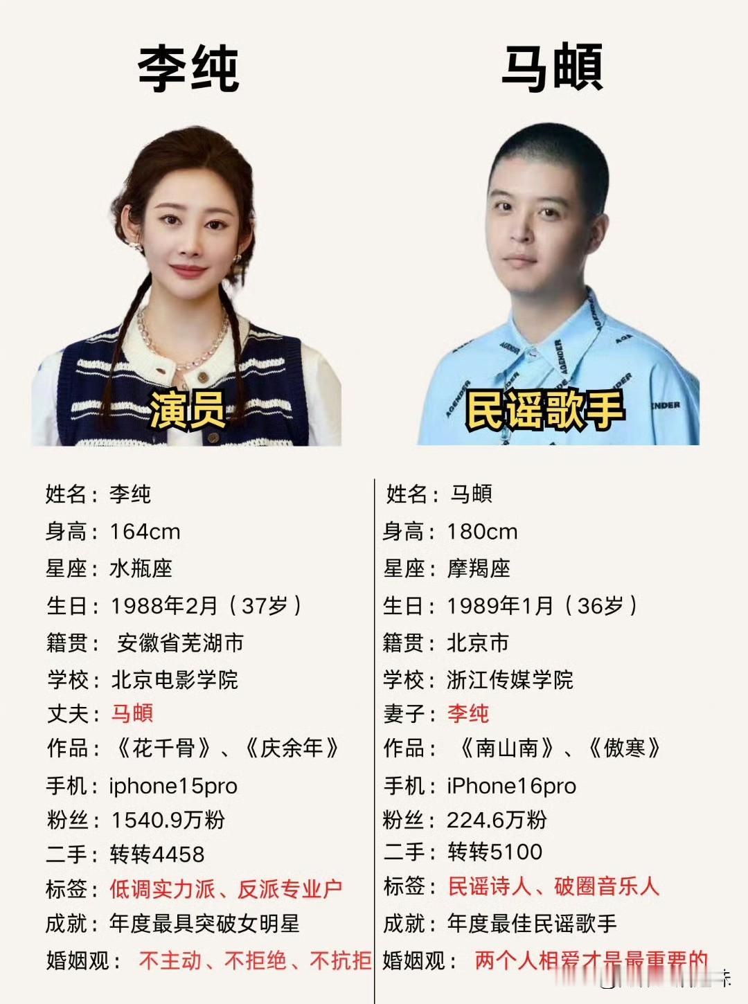 李纯这演员，真的让人看不懂！
88年出生的她，明明颜值演技双在线，可出道这么多年