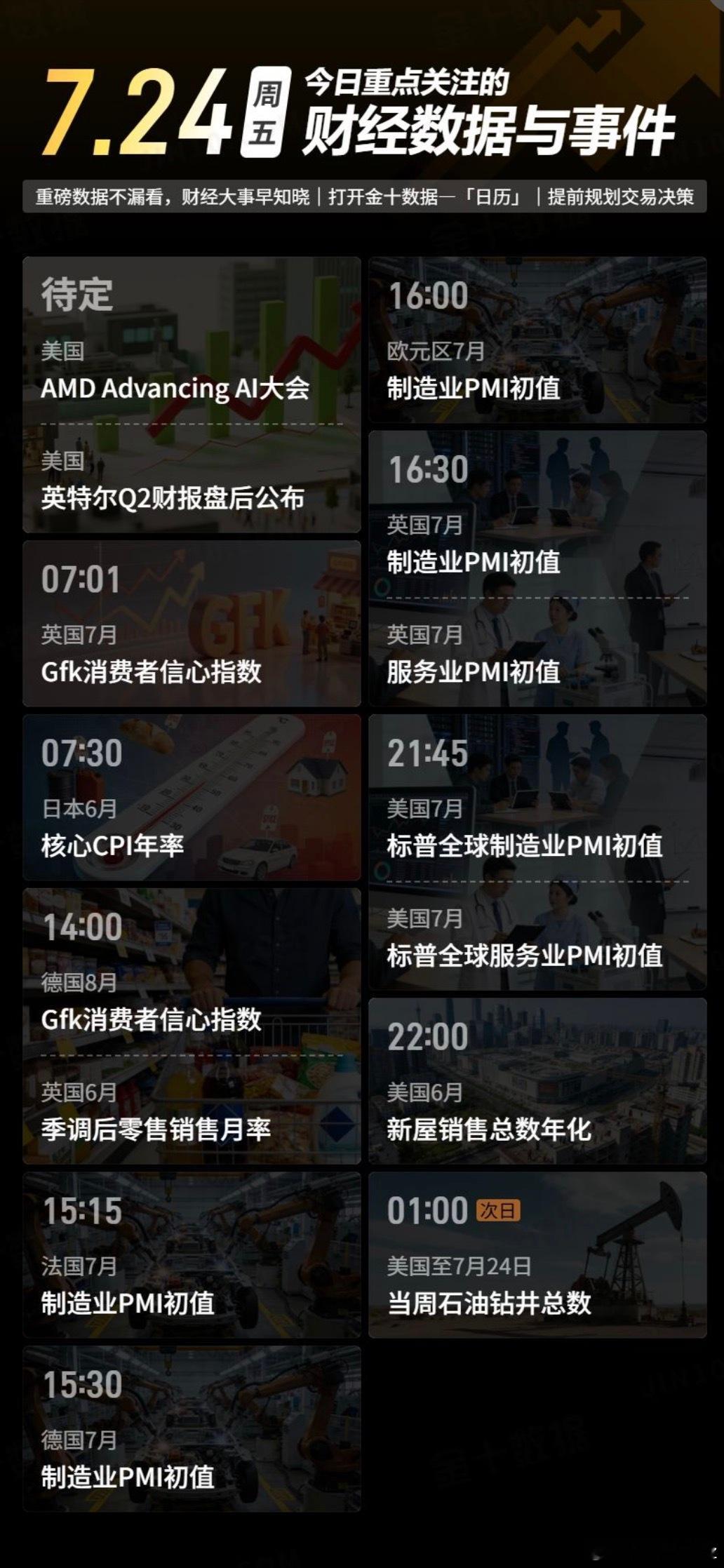 黄金  7.24今日重点关注的财经数据与事件黄金现货黄金