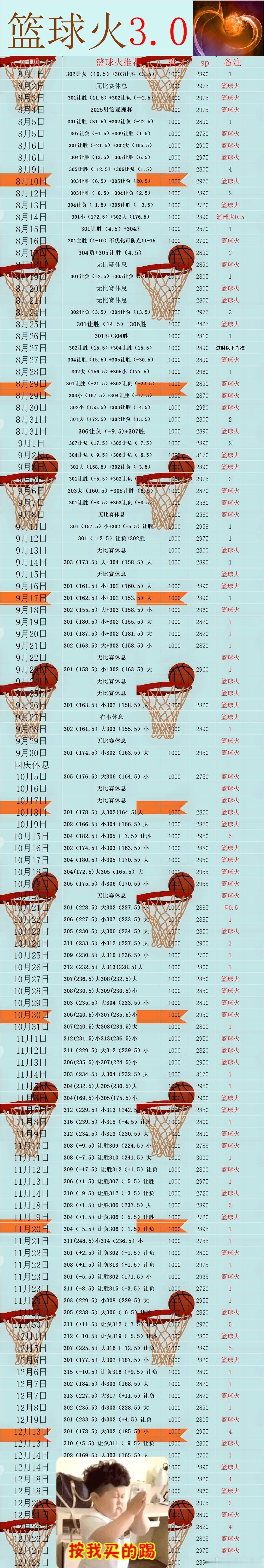 篮球，是梦想启航的地方；每一滴汗水，都是未来的闪耀星辰西篮联 列伊达/赫罗纳 大