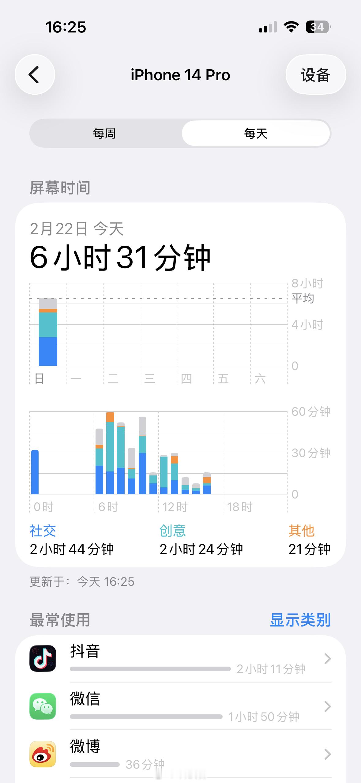 刷手机 刻板行为只要没啥事就拿出来手机玩一会，要不就是隔一段时间拿出来看一下，大