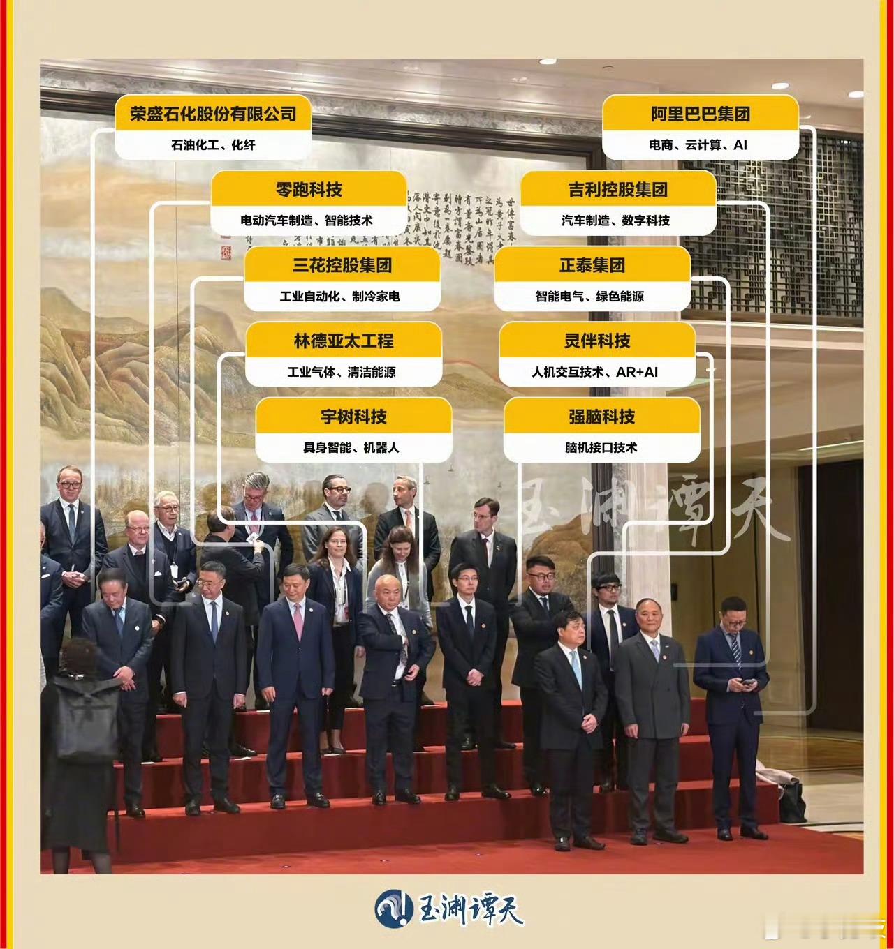 默茨杭州行为何会见这10家中企德国总理默茨杭州行，与10位中国企业高层会晤从合影