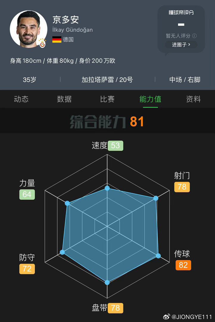 要么考虑一下[色]上海海港[超话] ​​​
