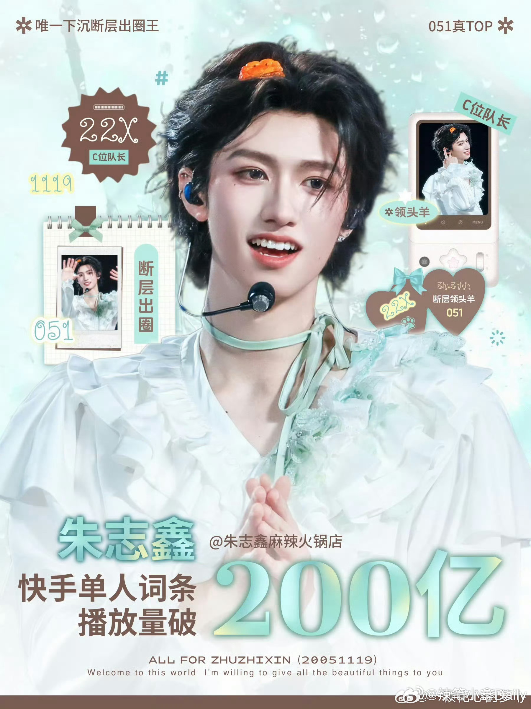 好家伙，朱志鑫快手播放量已经破200亿+了 