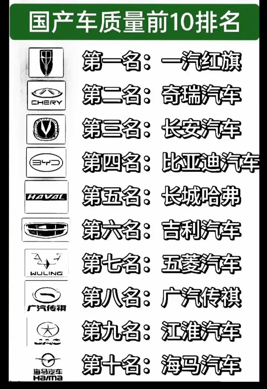 国产汽车前10排名