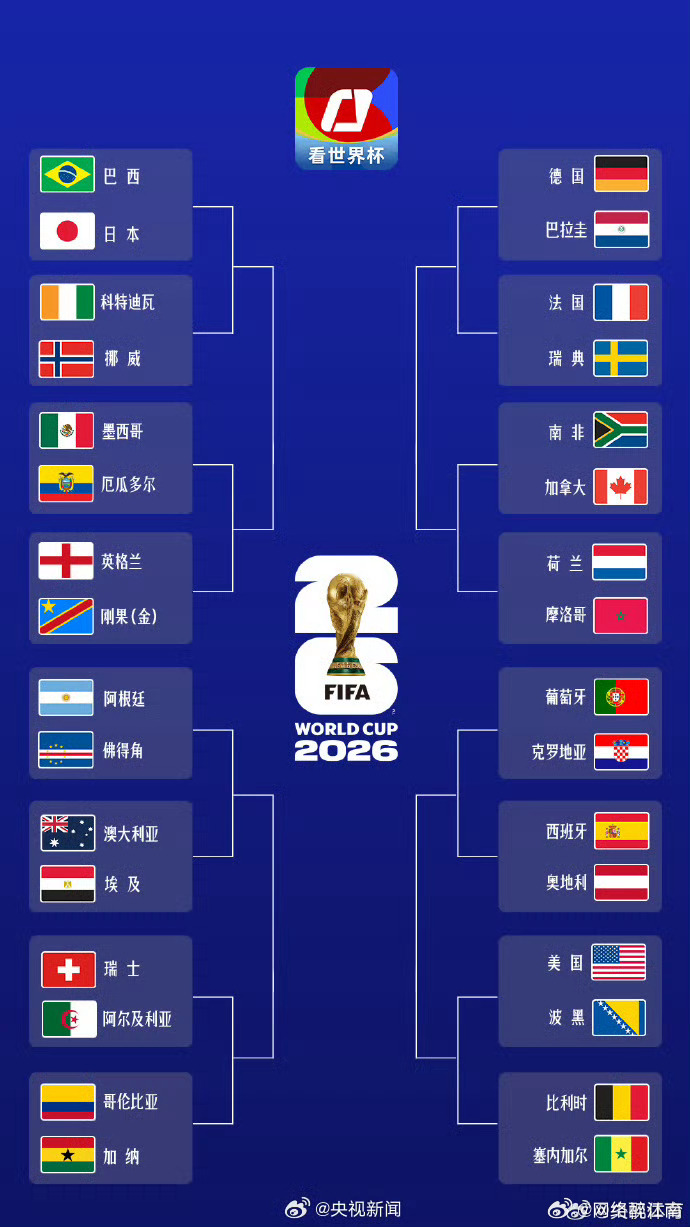 世界杯32强全名单6月28日小组赛全部落幕，阿根廷顺利拿下出线名额，阿尔及利亚与