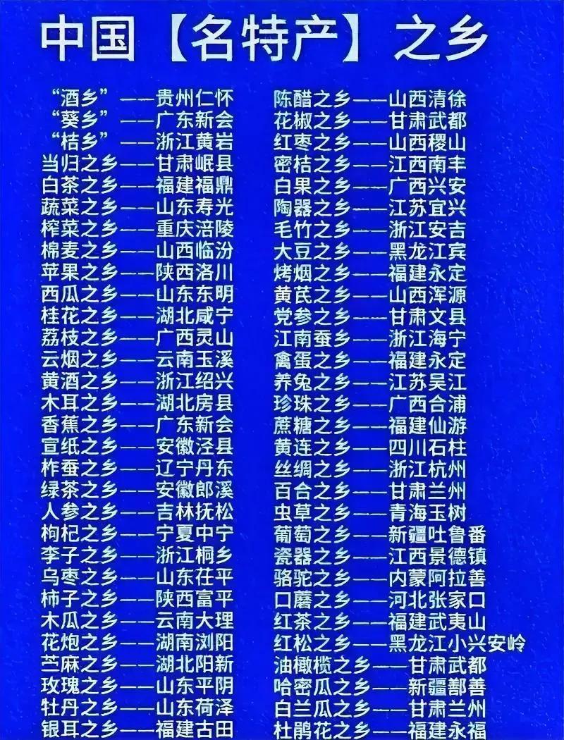 有没有人知道，广东东莞盛产什么，是什么之乡？你知道还有其他没有列到表上的特产吗？