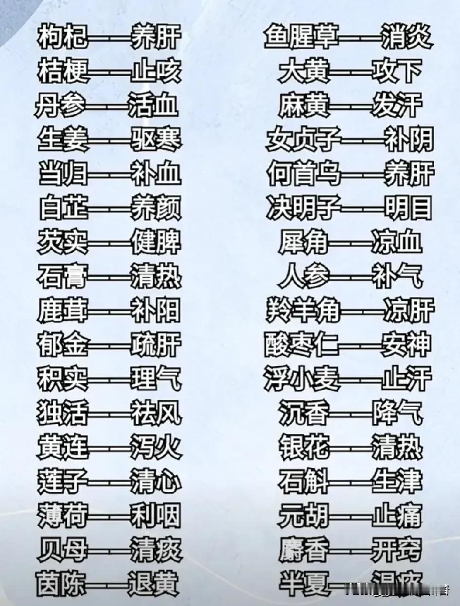 中药材养生之道：自然恩赐的健康密码

枸杞——养肝明目之佳品

枸杞子，性平味甘