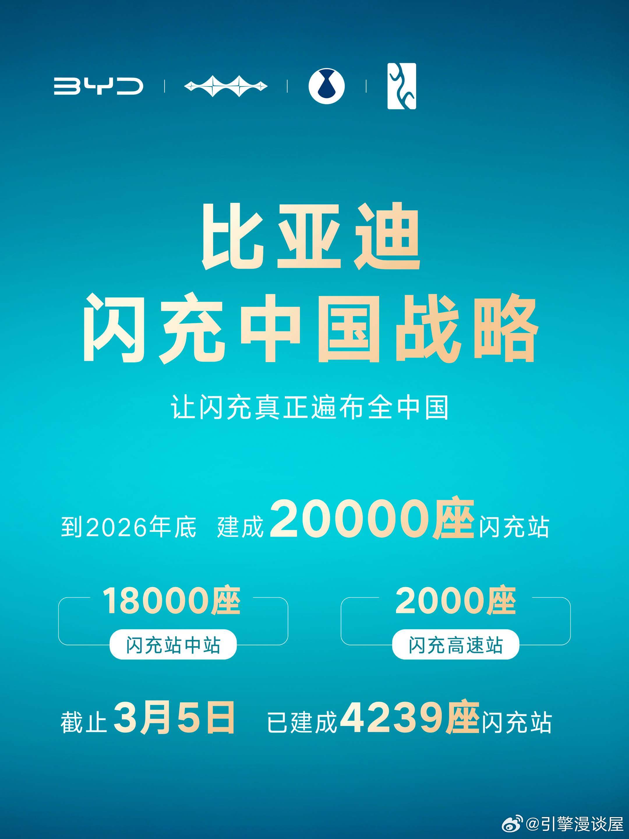 比亚迪这次玩真的！刚发布第二代刀片电池，喊出“常温5分钟充好9分钟充饱”，转头就