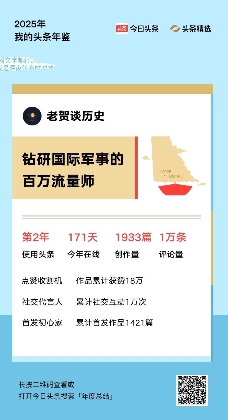 重磅上线！我的年度鉴定结果是“钻研国际军事的百万流量师”，你的结果又是什么？快来