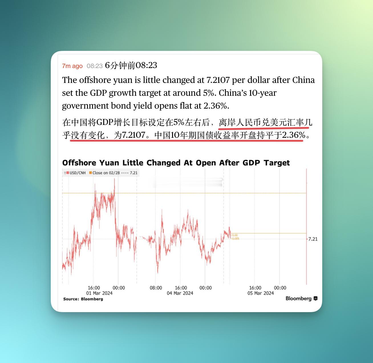 定咯，2024年GDP增​​长目标为约5%，赤字率约3%，目前汇率和国债没有太大