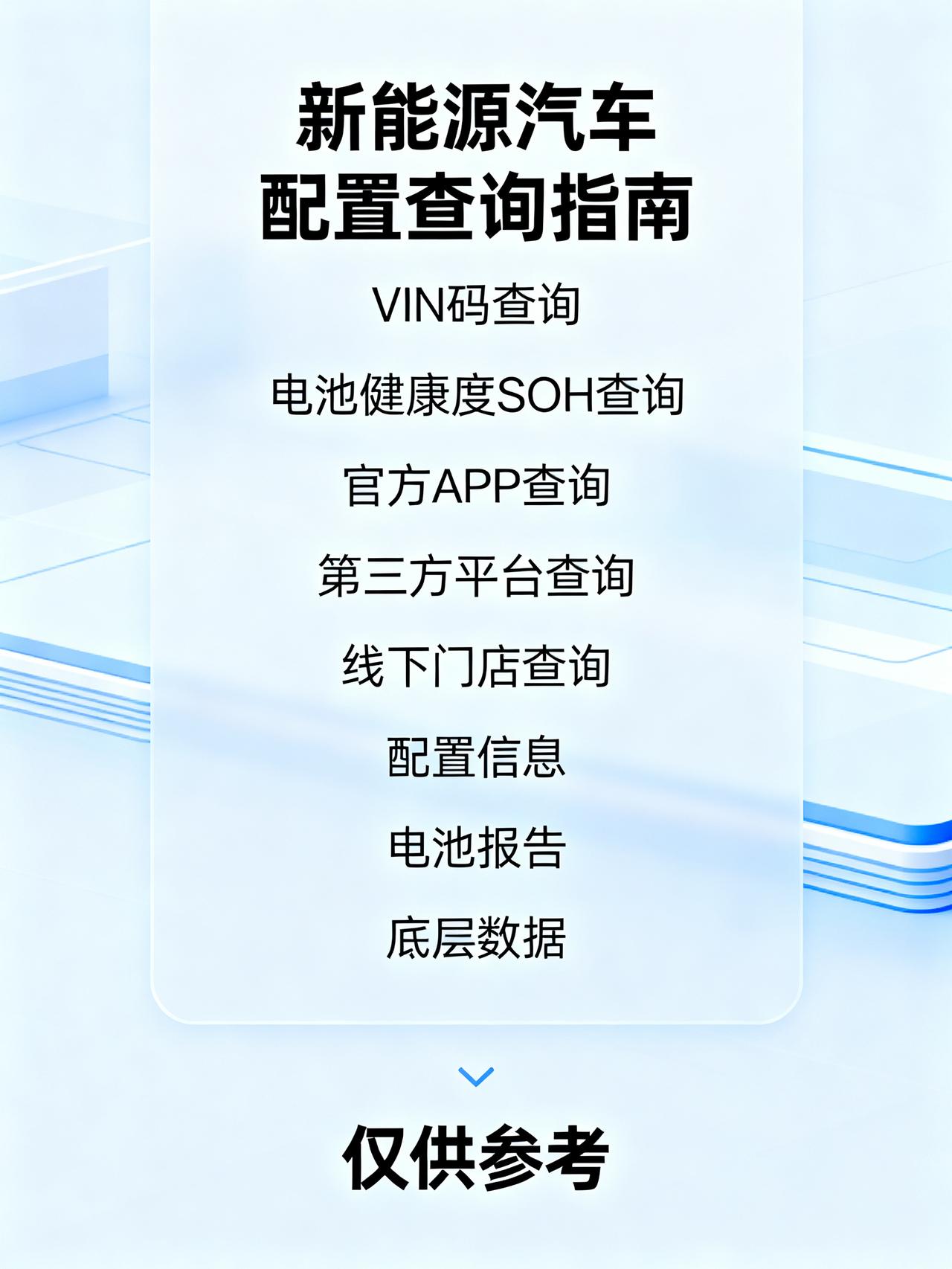 二手车商贩：买新能源二手车，销售说的续航电池都是假的，要自己查
一位二手车商贩说