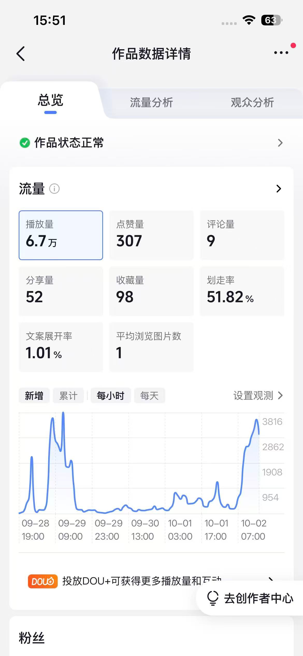 我勒个… ​​​
