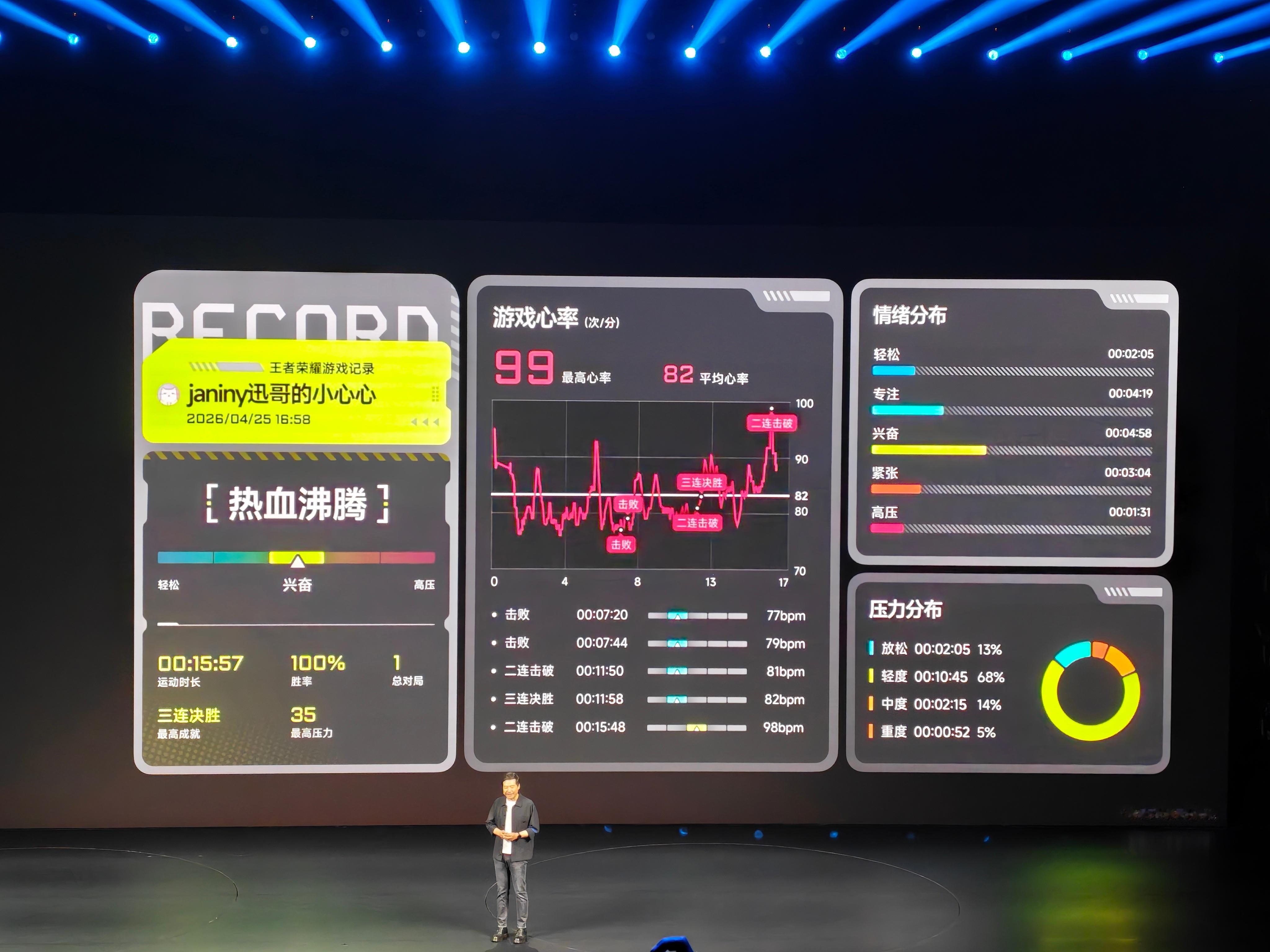 小米手环10 Pro 这个“游戏模式”有点意思，还能生成游戏记录报告，能分析你的
