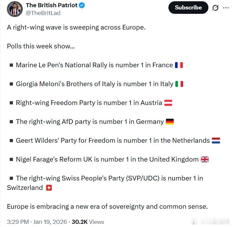 一股右翼浪潮正在席卷欧洲。本周的民调显示……• 法国：玛丽娜·勒庞的国民集会党（