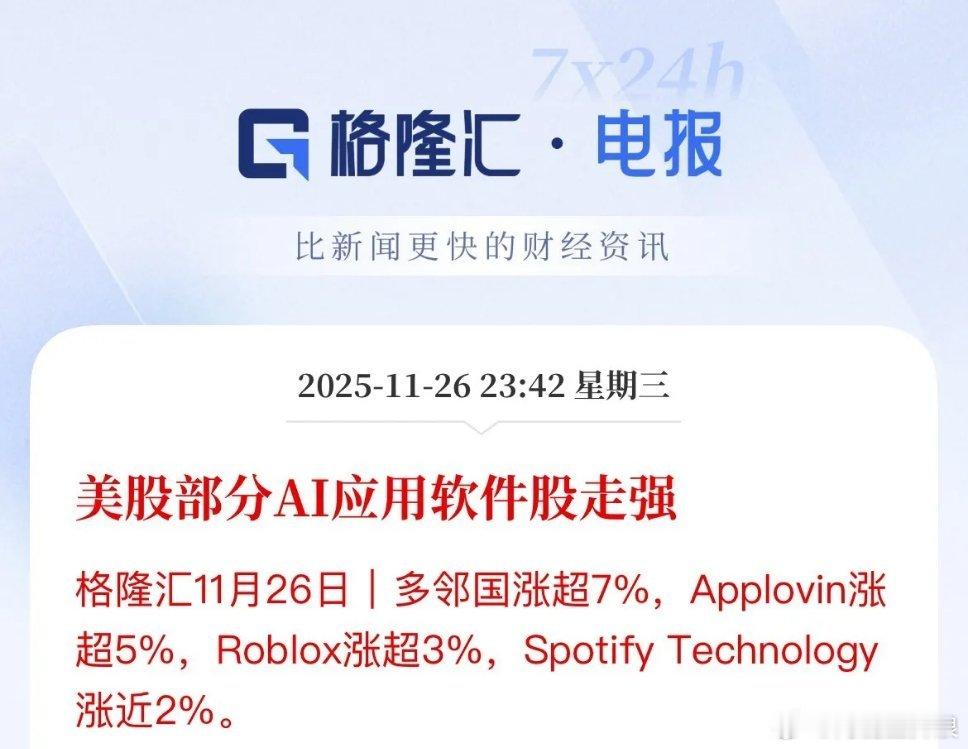 明天A股软件又有搞头了？美股夜盘AI应用软件走强，AI从芯片&大模型然后现在已经