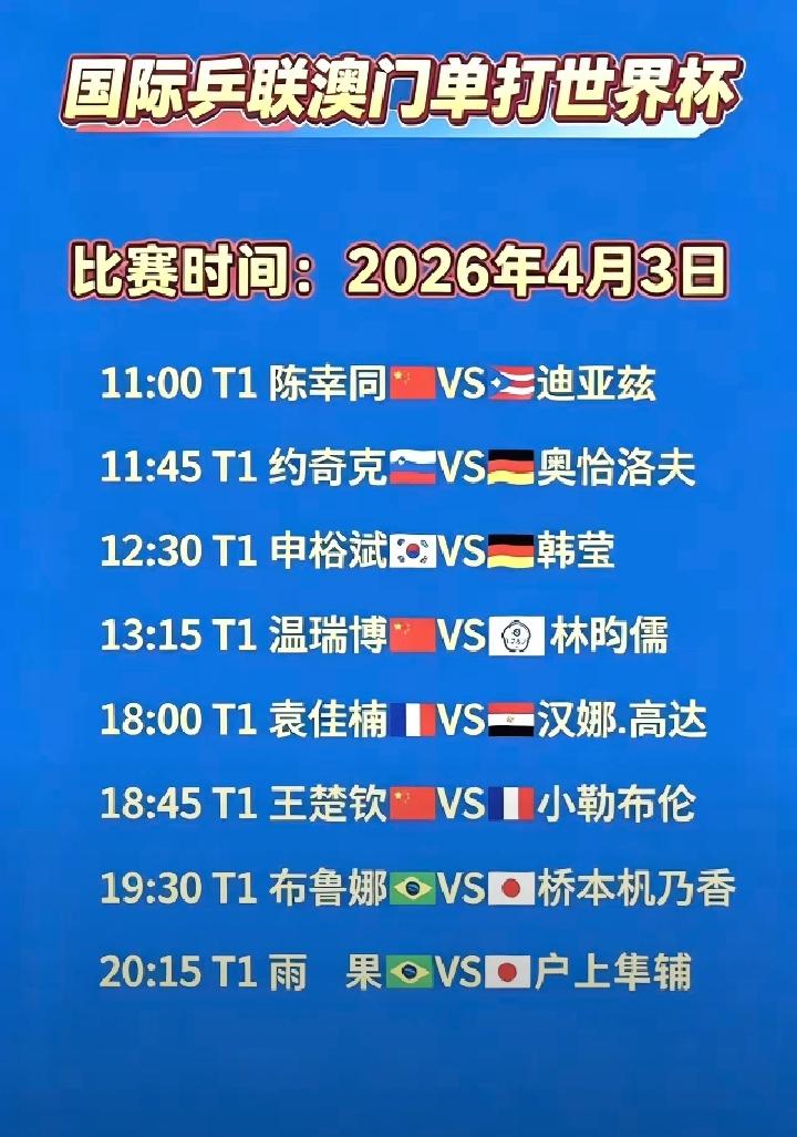 澳门世界杯4月3日好戏连台，国乒双线冲八强，看点直接拉满！全天比赛都在澳门银河综