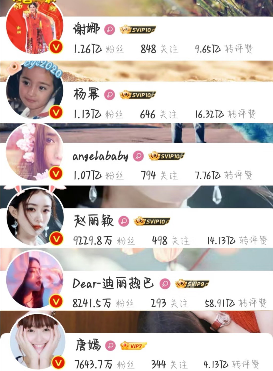 内娱粉丝最多的六位女明星 