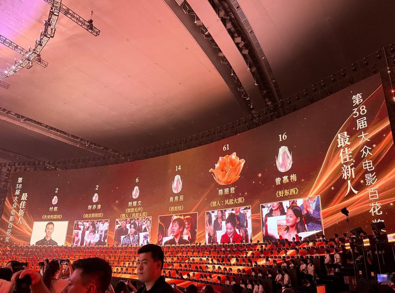 ​​​​陈丽君  《镖人：风起大漠》饰阿育娅 ​​​