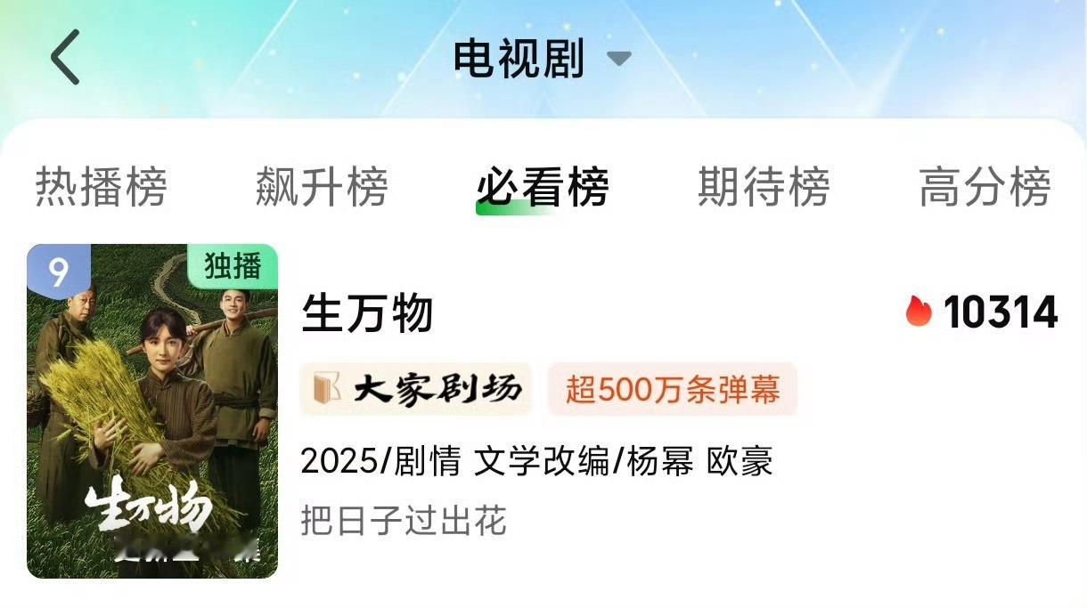 杨幂《生万物》开播72小时进入爱奇艺站内热度TOP9 ​​​
