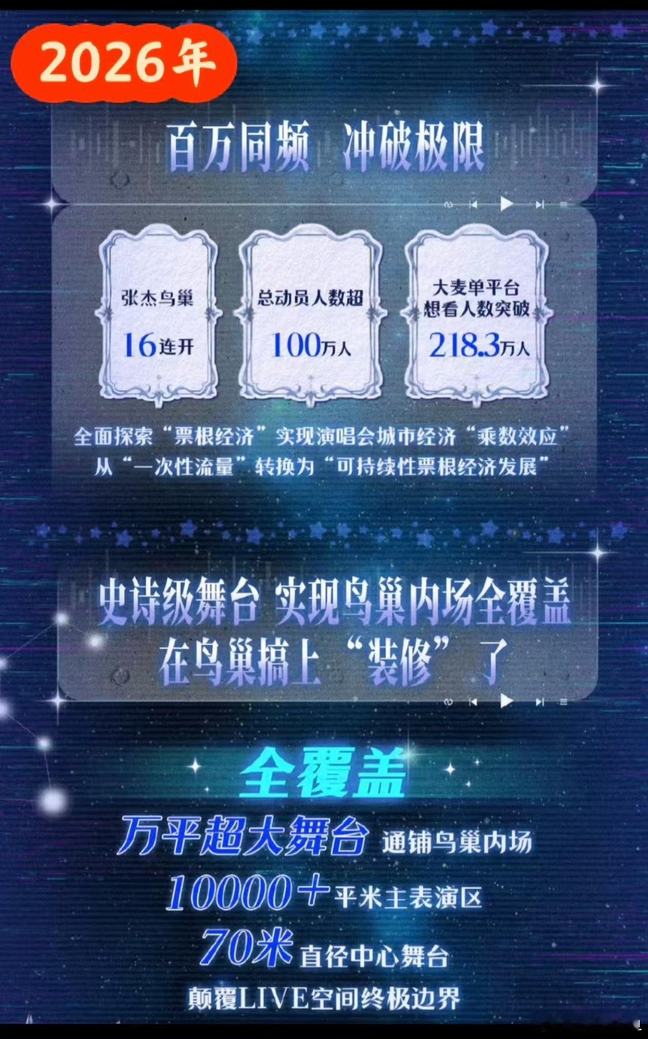 薛之谦张杰演唱会数据争议张杰面对网上的各种声音一直没有过多辩解，其实能连开16场