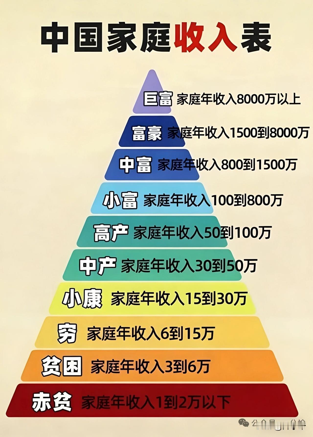 拖后腿了[捂脸][捂脸][捂脸]