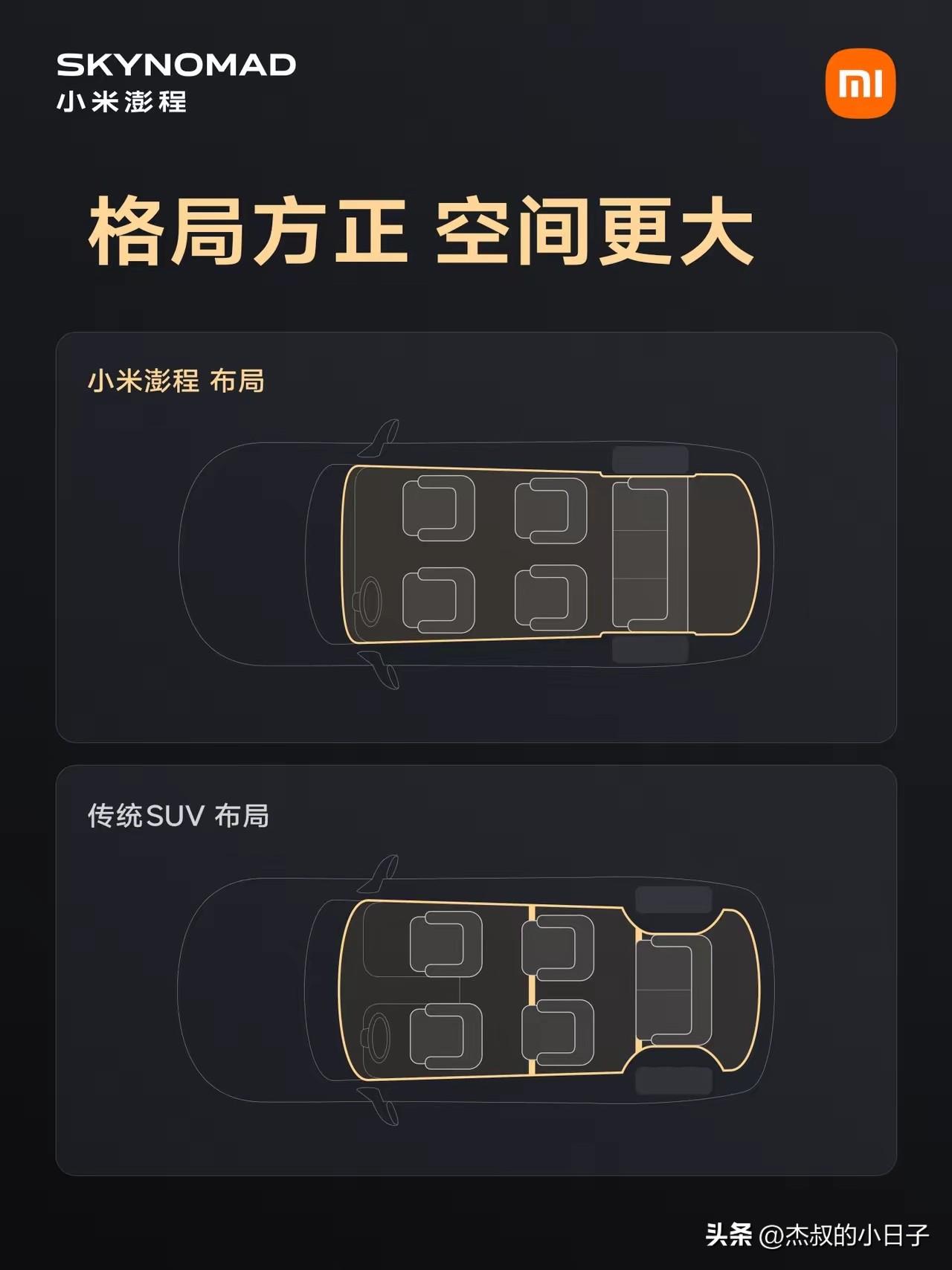 论对产品力的营销：
雷布斯排第二，无人敢称第一！
