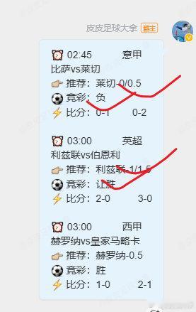 【昨日复盘：赫罗纳主场折戟】昨晚赫罗纳主场0-1不敌马略卡，确实让人大跌眼镜。球