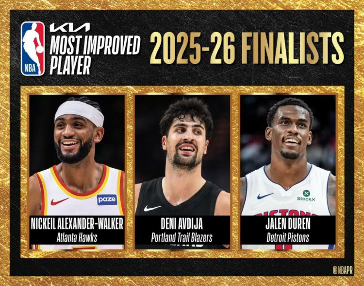#NBA最佳进步球员候选名单# NBA公布了最佳进步球员候选名单，亚历山大-沃克