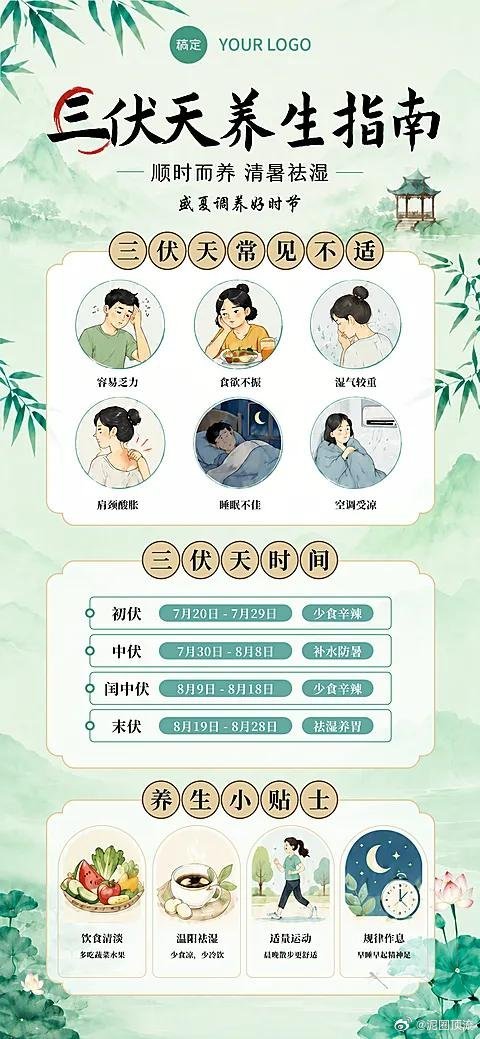 三伏天千万别做这3件事三伏天千万别做三件事一、大汗后猛灌冰水、狂吃冷饮室外暴晒浑