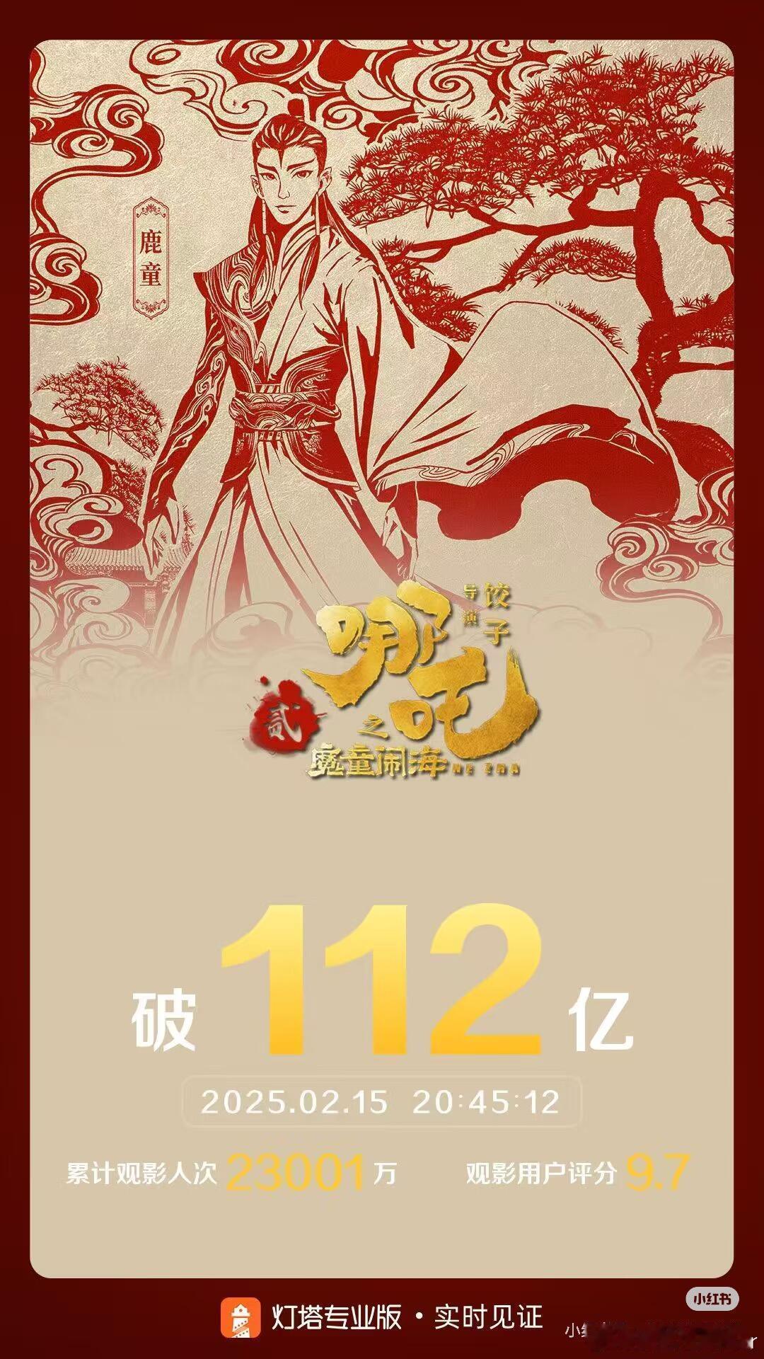 哪吒2全球票房TOP11 哪吒2全球票房榜TOP11❗️最新票房112亿❗截至2